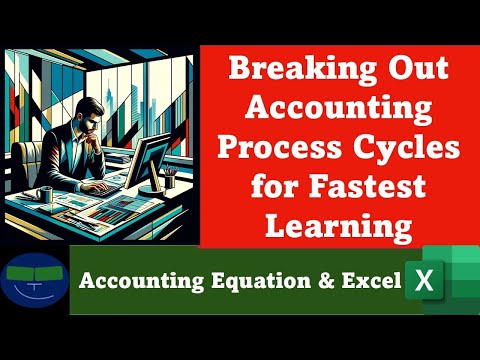 Breaking Out Accounting Process Cycles for Fastest Learning 7 QuickBooks Online 2025