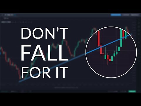 What are False Trend Breakouts