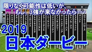 日本ダービー　2019　競馬シミュレーション　【StarHorsePocket(SEGA)】