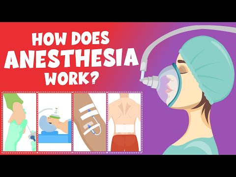 How does anesthesia work? - Types of anesthesia - Video for Kids - Learning Junction