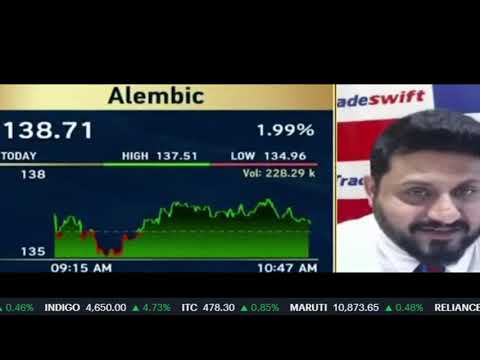 Alembic Ltd Share Latest News Today, Buy or Not, Share Price Target