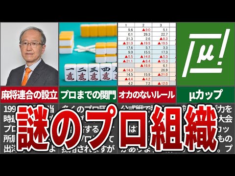 麻雀プロ団体の中でも異端すぎる存在「麻将連合」について解説してみた【麻雀解説】