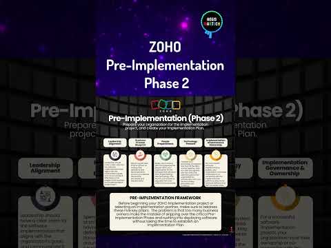 ZOHO Implementation | Phase 2 - Pre-Implementation | Introduction {short}