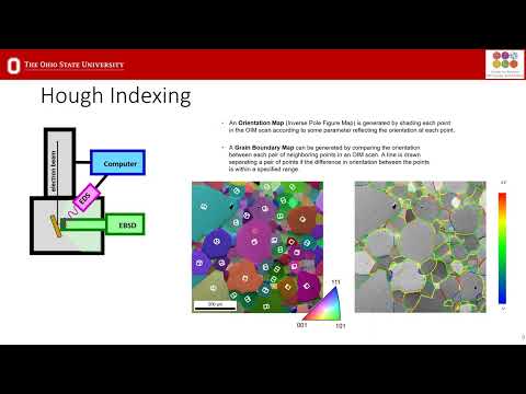 Unlocking the power of spherical indexing with EDAX OIM Matrix