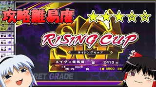 【コナステ】G1クラシック隠しレース制覇目指して(ライジングカップ編)