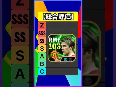 エッジクロス持ちベッカムのパスが異次元過ぎたｗｗｗ #efootball #イーフト #イーフットボール #ウイイレ #ベッカム #ランパード #ジウベルトシウバ