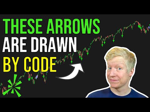 ThinkorSwim Automated Drawing | Simplify Your Charts