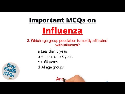 Top 10 Important Multiple Choice Questions (MCQs) on Influenza