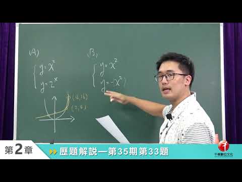 警專乙組數學課程介紹   賀友吉老師 【影音函授/棒學校_線上課程】