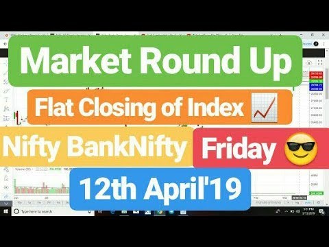 MarketRoundUp Nifty BankNifty Support Resistance 12th April'19