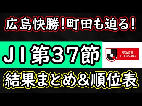 【J１第３７節】勝負は最終節へ！結果まとめ＆順位表、そして最終戦の対戦カード確認！【Jリーグ】