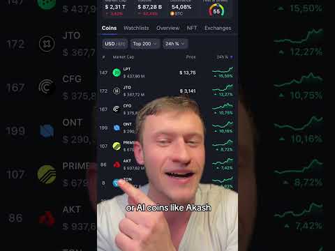 Crypto Market Update 18/04/2024. A green day in the crypto market!2 days until the Bitcoin halving 😍