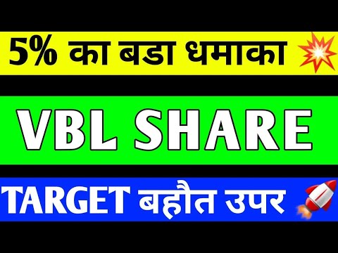 VBL SHARE BREAKOUT | VBL SHARE LATEST NEWS | VBL SHARE PRICE TARGET