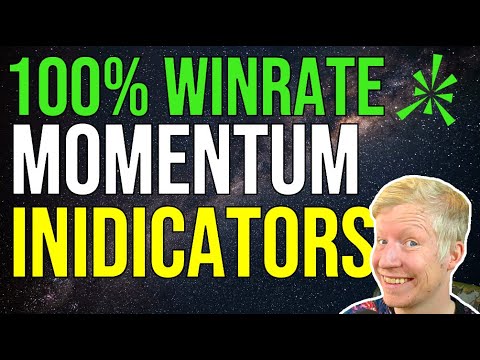 BEST Custom ThinkorSwim Momentum Indicators (AMAZING)