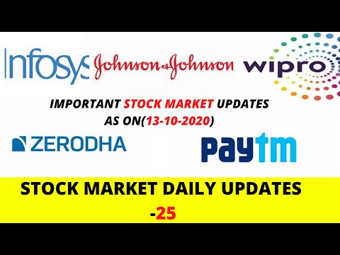 Todays stock market updates|Stockmarket|news|infosys|news|todaygoldprice|todaysilve price|bazar|