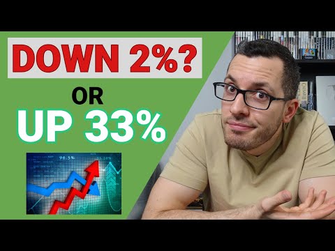 Have I LOST Money?? Total Returns vs Profit & Loss