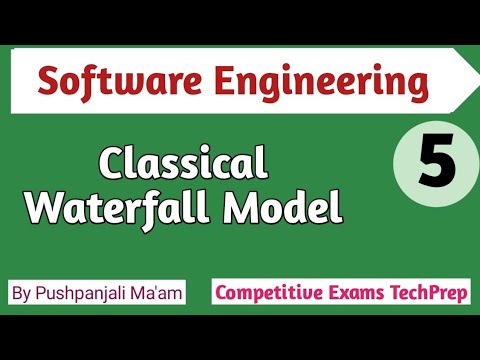 Lec - 2.2 Classical Waterfall Model in Software Engineering in Hindi