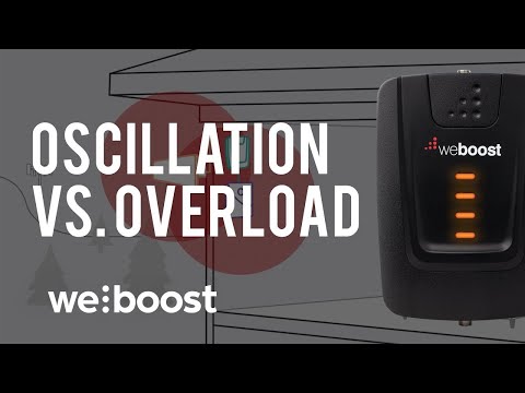 Oscillation vs Overload - All You Need To Know | weBoost