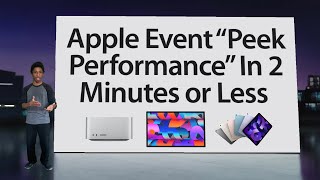 Apple MARCH EVENT In A Nutshell