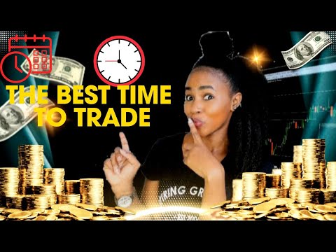 SEE VOLATILITY & MAKE PROFIT INSTANTLY |FOREX TRADING SESSIONS