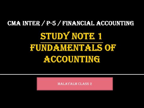 2. CMA Inter/ Financial Accounting / Fundaments of accounting/ Basics of accounting