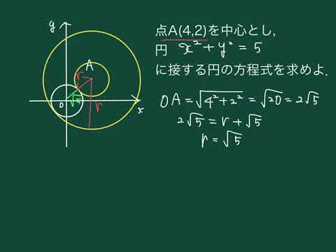 円に接する円の方程式