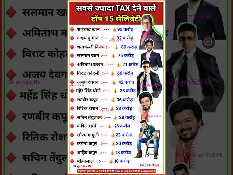 सबसे ज्यादा TAX देने वाले टॉप 15 सेलिब्रेटी❓Top 15 tax paying celebrities#gk #tax #celebrity #shorts