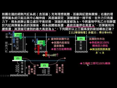 【112學測物理】35多選：氣缸振盪與彈簧振盪時的能量轉換