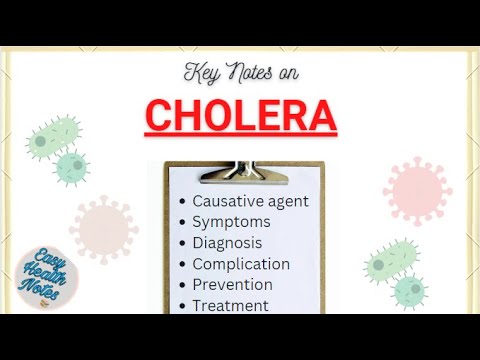 Cholera-Causes, Symptoms & Complications, Diagnosis, Prevention, Treatment & Control