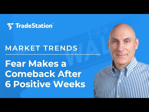 Market Trends with David Russell 10/24/24