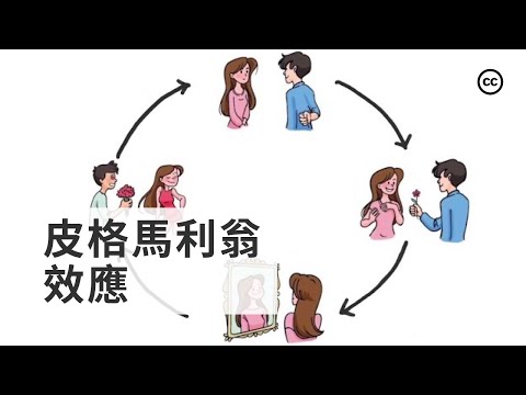 【皮格馬利翁效應】一個人的期待如何影響他人的表現？