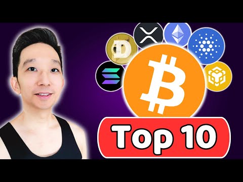 Top 10 Crypto TA (23 Dec 2024)