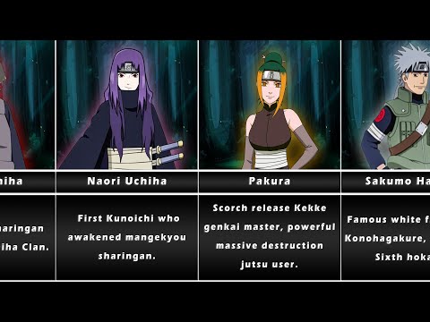 UNDERRATED SHINOBIES YOU MAY MISSED and EVERY TRUE Naruto FAN NEEDS to KNOW MORE ABOUT