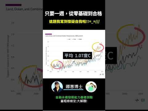 你的永續知識及格嗎?? 金融永續發展基礎能力測驗_0414考古題 第49題．蓋稏綠私塾