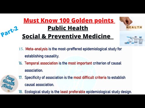 Must know 100 Golden points ।। Public Health Social & Preventive Medicine