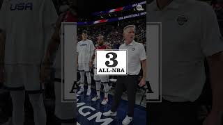 Team USA's youth movement begins at the 2023 FIBA World Cup | By The Numbers #shorts