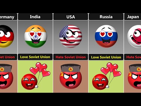 Which Country Will Love or Hate Soviet Union if it Returns [Countryballs]