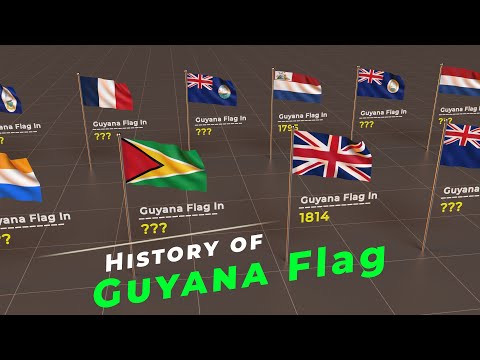 History of Guyana Flag | Evolution of Guyana Flag | Flags of the world |