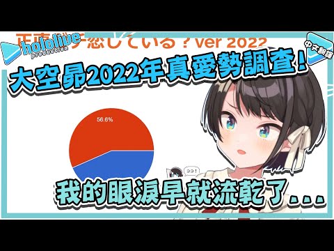 看錯!? 大空昴在2022年真愛勢調查中空歡喜一場!【大空スバル】【vtuber中文翻譯】