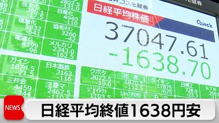 下落幅は今年3番目の大きさ　日経平均株価終値1,638円安