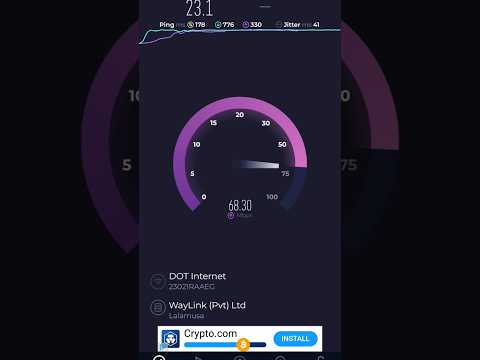 Dot Internet Peak Hour Speed Test USA Server 890 Tk 25Mbps Pakeg