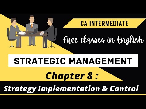 CA Inter : SM Revision Chapter 8- Strategy Implementation and Control (in English)- Part 1