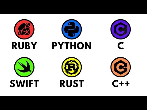 Every Programming Language Explained in 5 minutes