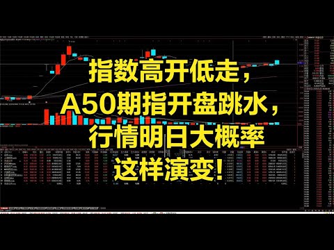 指数高开低走，A50期指开盘跳水，行情明日大概率这样演变！