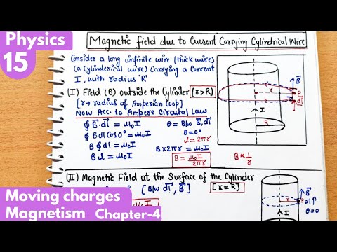 15) Magnetic field due to current carrying cylindrical wire| Moving charges and magnetism Physics