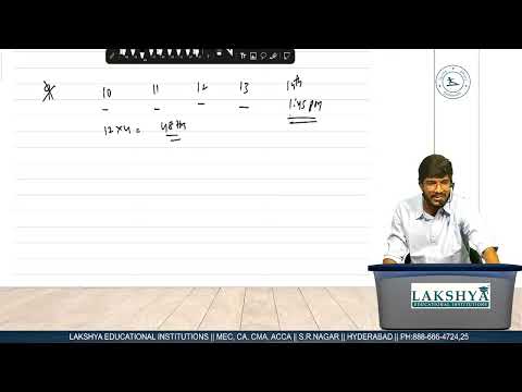 CA Foundation Accounts | Live Session | CA CMA Gopinadh | LAKSHYA EDU