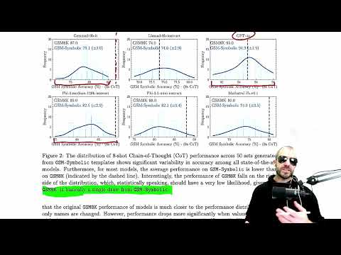 GSM-Symbolic: Understanding the Limitations of Mathematical Reasoning in Large Language Models