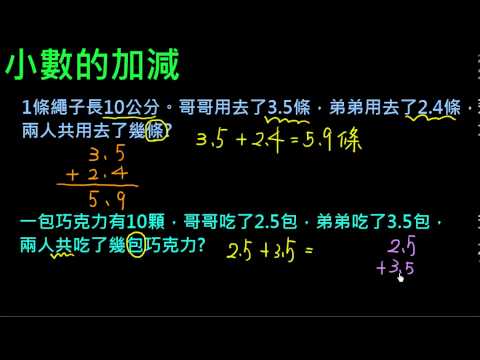 小三小數7 小數的加法一位小數