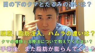 目の下のクマ、たるみ治療のご質問にまとめてお答えします！