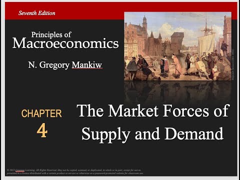 USM Principles of Macroeconomics - Mankiw Chapter 4: The Market Forces of Supply & Demand - DEMAND